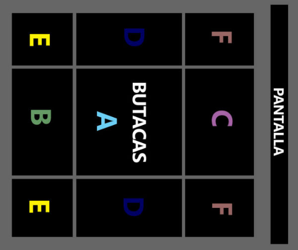 personalidad-butaca-cine