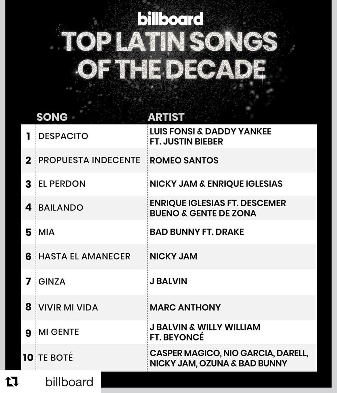 Estas Son Las 10 Mejores Canciones Latinas De La Década Según Billboard — Radioactiva 92 5