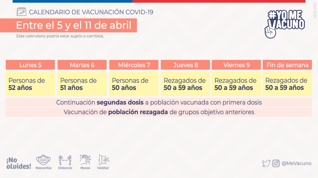 Calendario vacunación covid-19