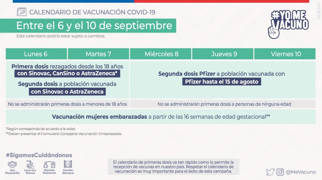 Calendario De Vacunación