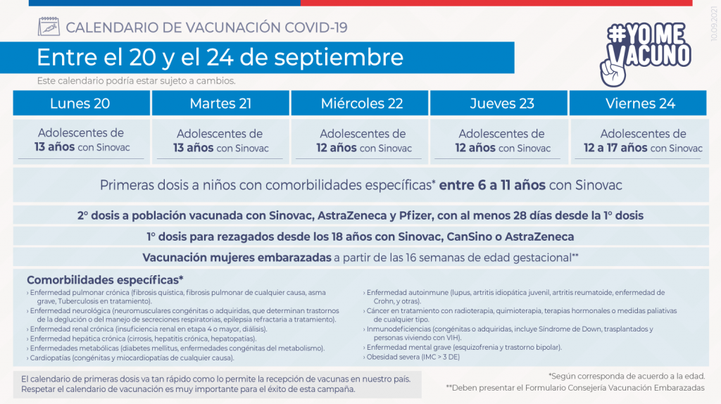 Calendario De Vacunación