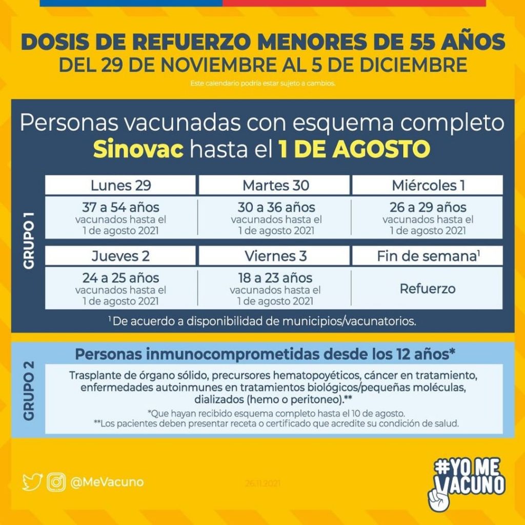 Calendario de vacunación