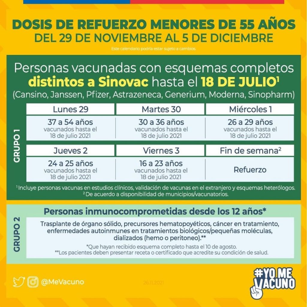 Calendario de vacunación