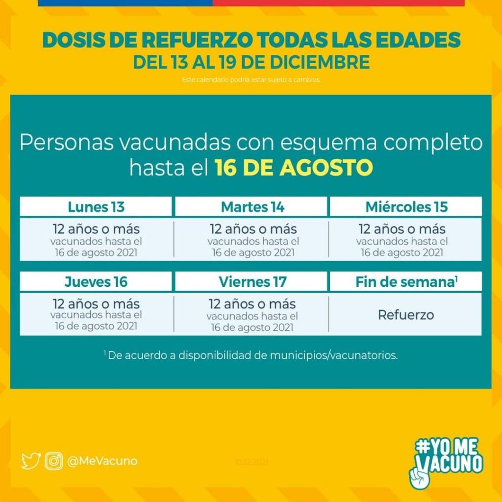 Calendario de dosis de refuerzo