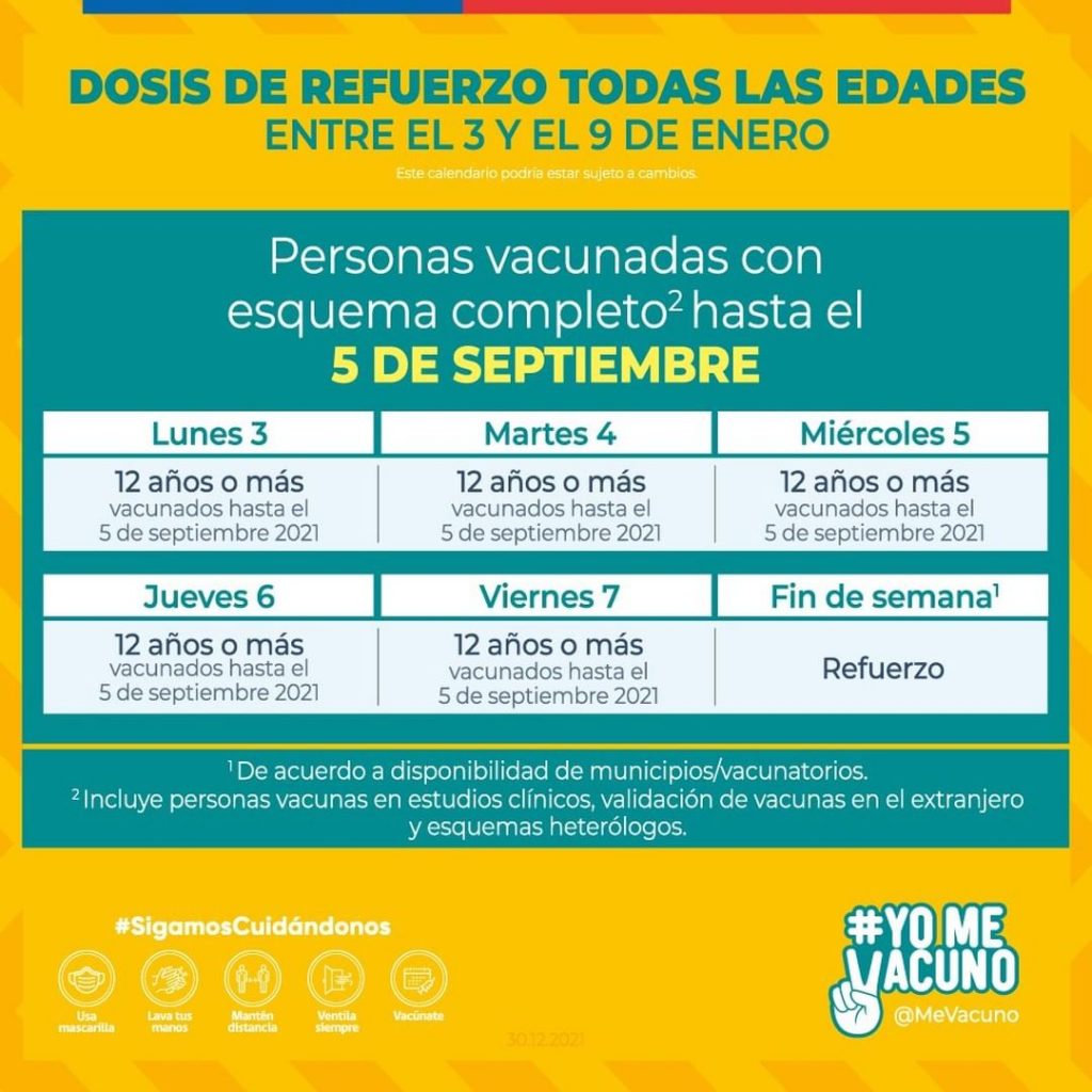 Calendario dosis de refuerzo