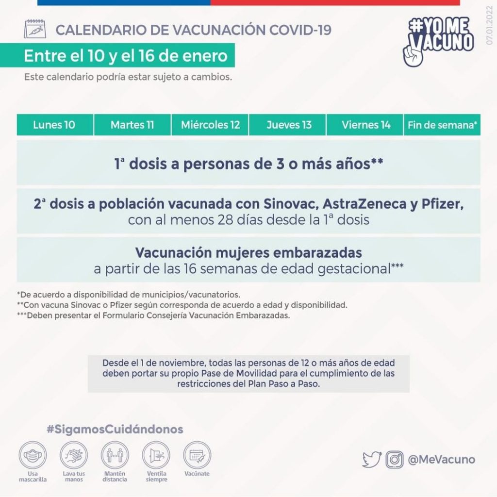 Calendario de vacunación