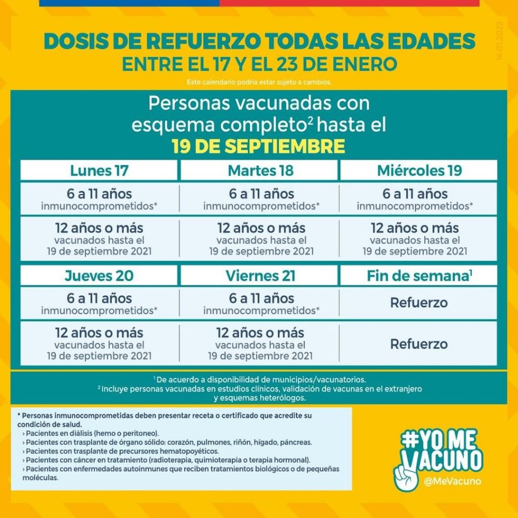 Calendario dosis de refuerzo