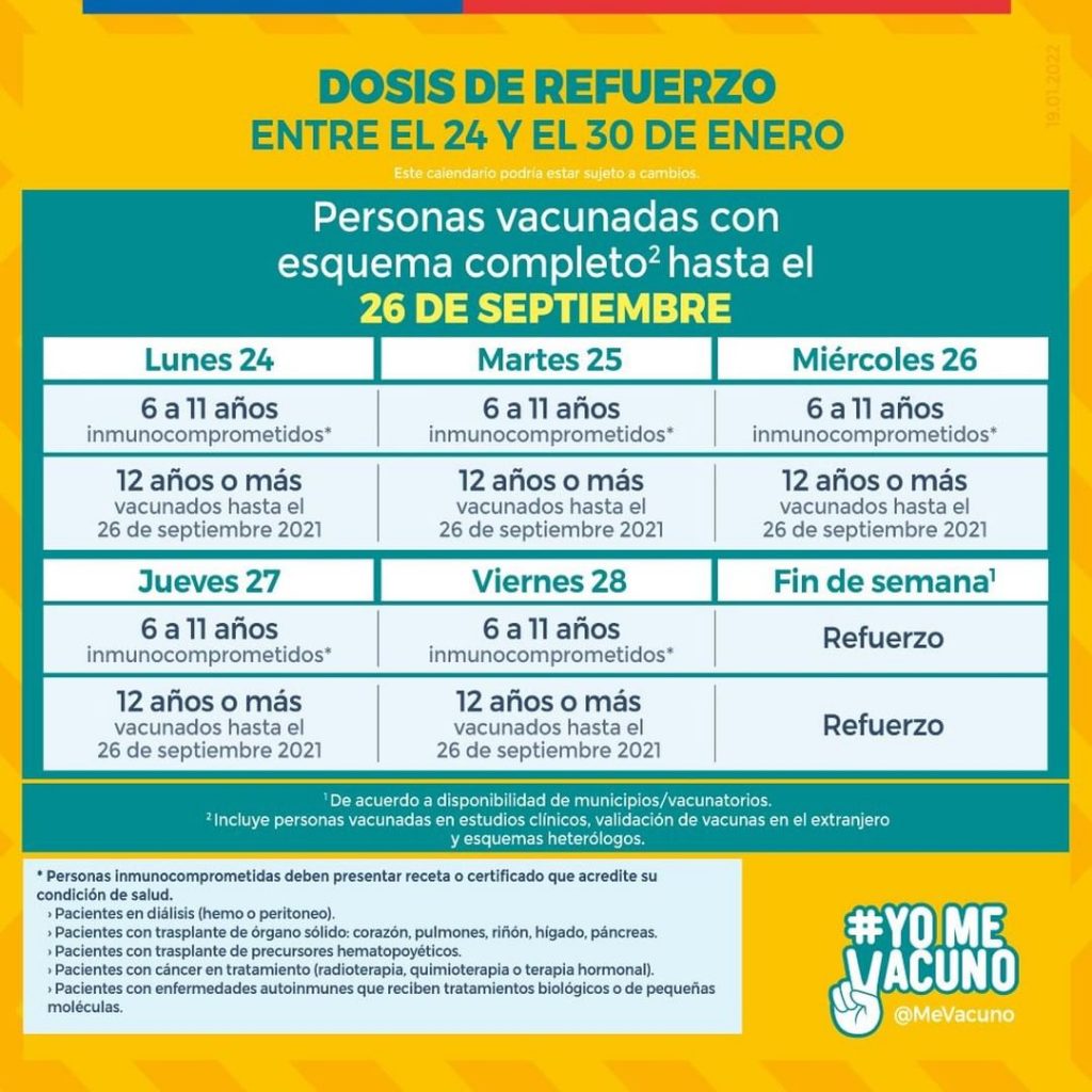 Calendario dosis de refuerzo