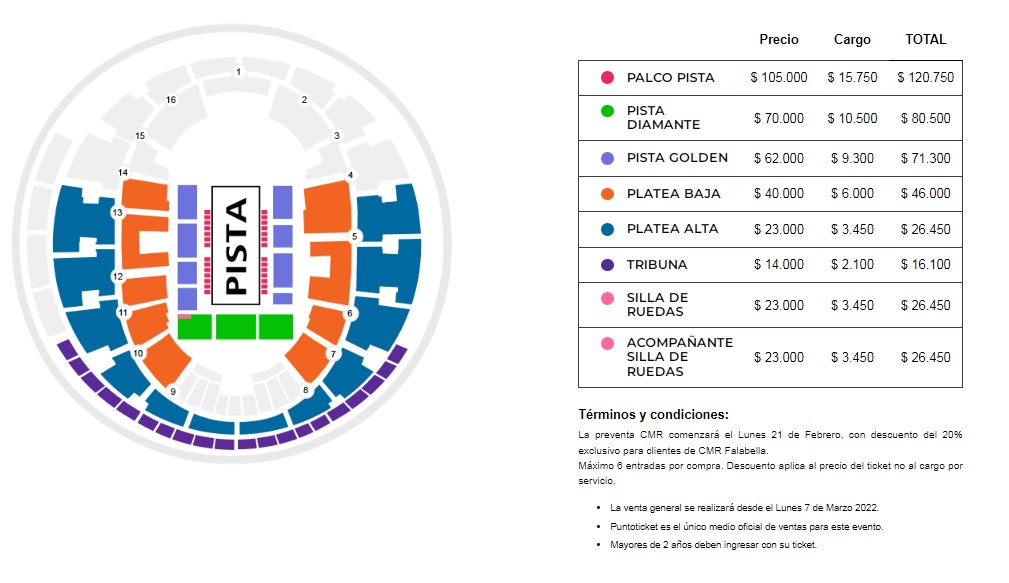Precios y Locaciones de Disney On Ice