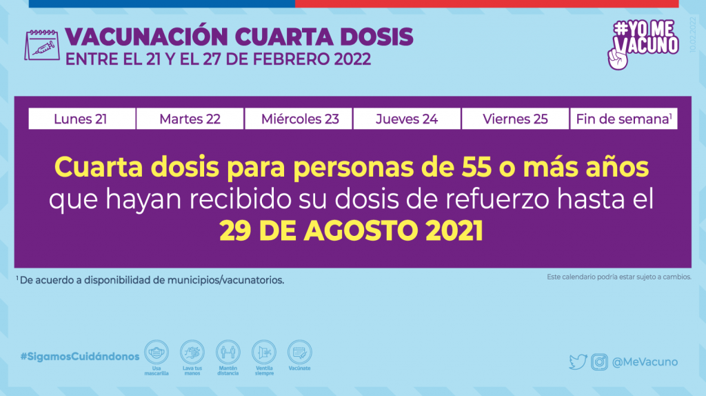 Calendario de vacunación cuarta dosis personas de 55 años y más