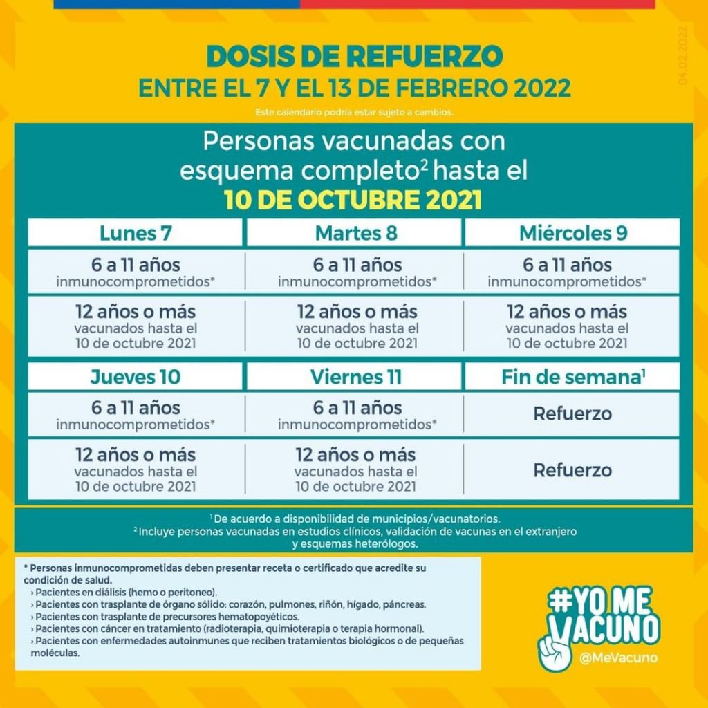 Calendario dosis de refuerzo