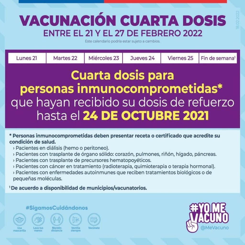 Cuarta dosis personas inmunocomprometidas