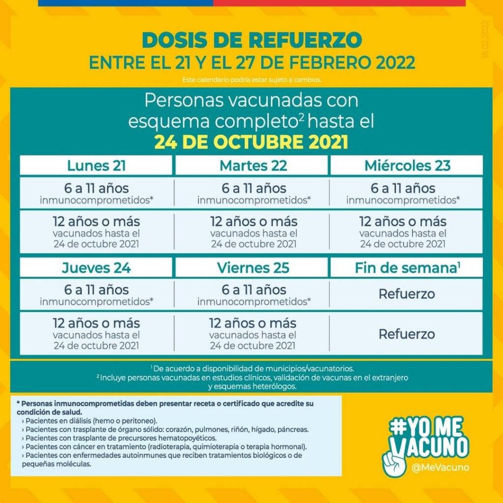 Calendario dosis de refuerzo