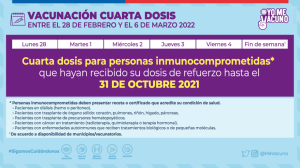 Cuarta dosis de refuerzo