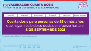 Cuarta dosis de refuerzo
