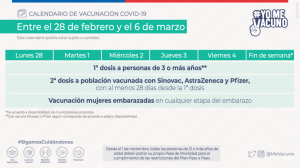 Redes Sociales_vacunacion Semana 28 De Febrero_tw 1024x574