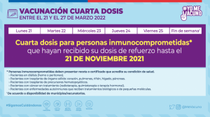 Calendario Cuarta Dosis Inmunocomprometidos_semana 21 Mar_tw 1024x574