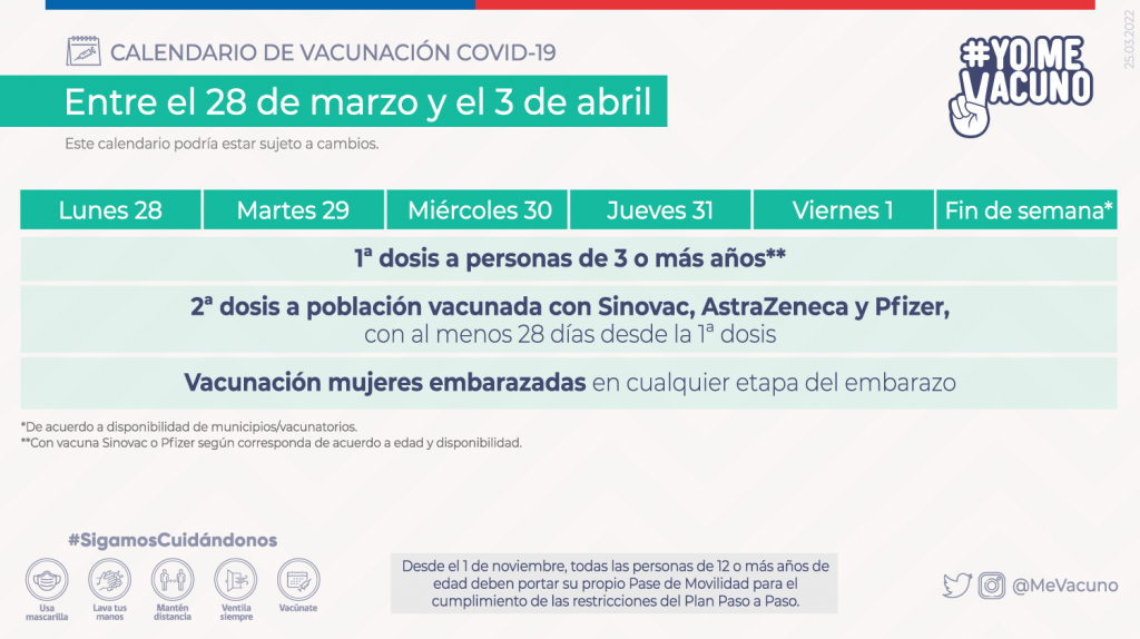 Redes Sociales_vacunacion Semana 28 Marzo_tw 1024x574