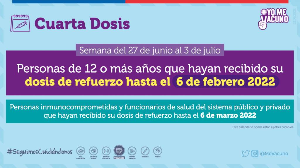 Cuarta Dosis