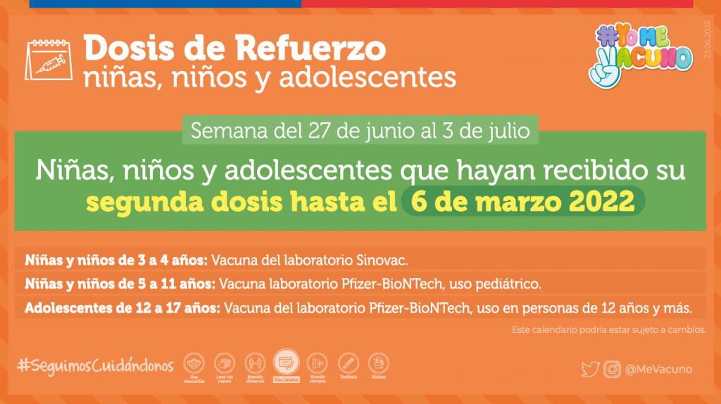 Dosis De Refuerzo En Niñas, Niños Y Adolescentes