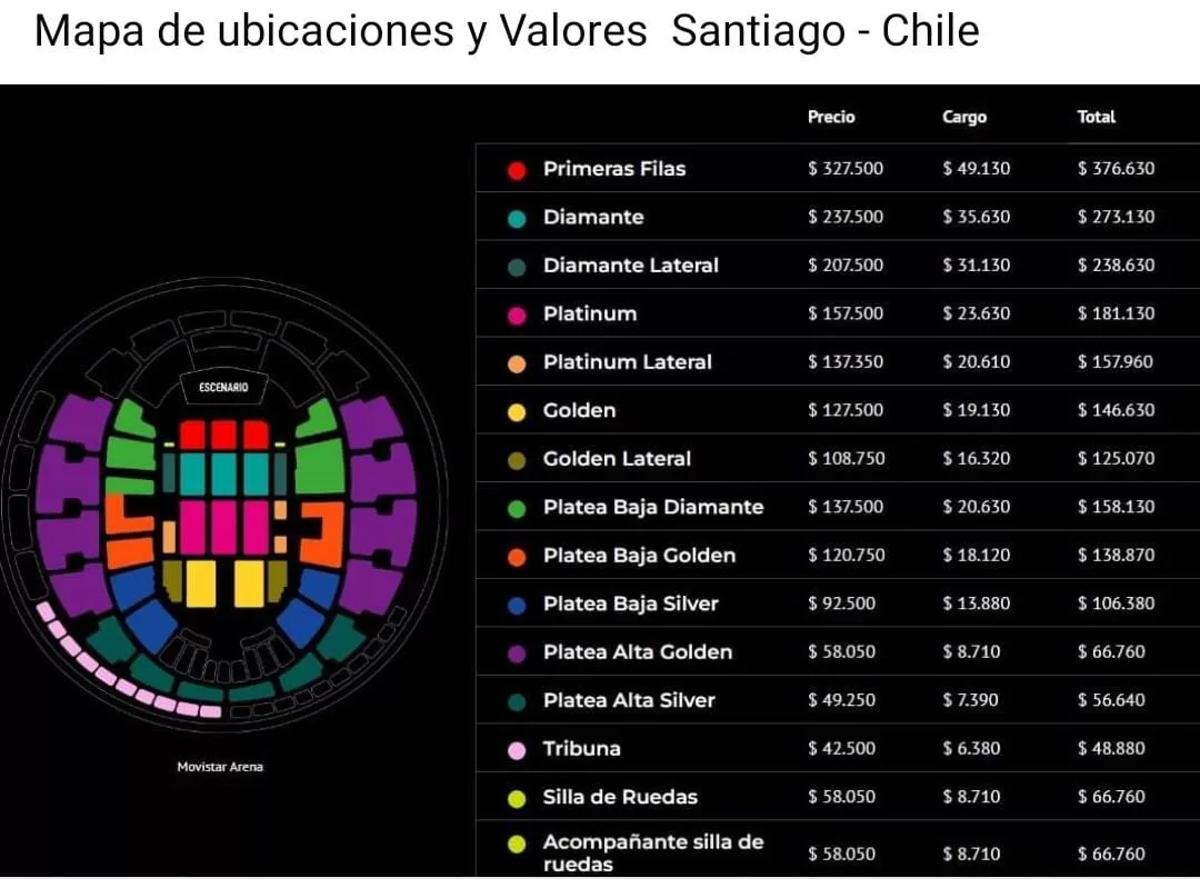 Presuntos precios del concierto de Luis Miguel