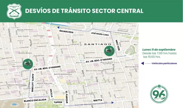 Desvíos De Tránsito Sector Central Vehículos Particulares