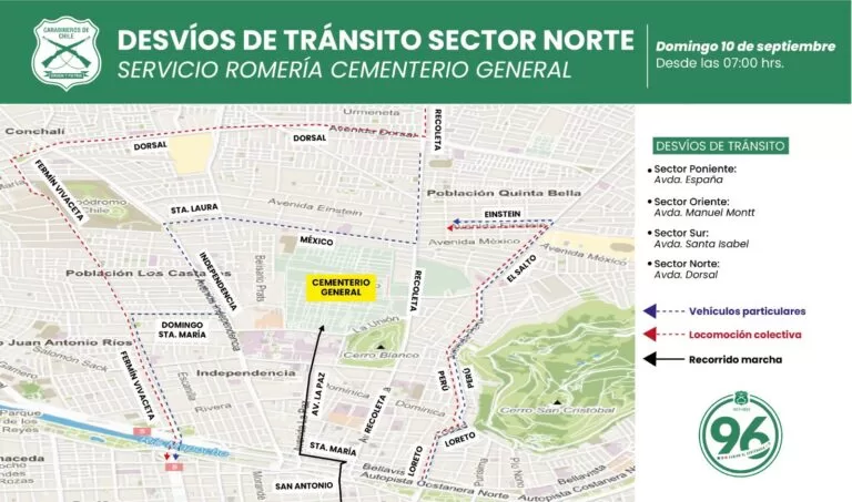 Desvíos De Tránsito Sector Norte