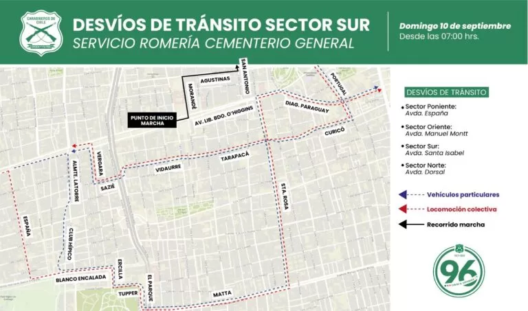 Desvíos De Tránsito Sector Sur