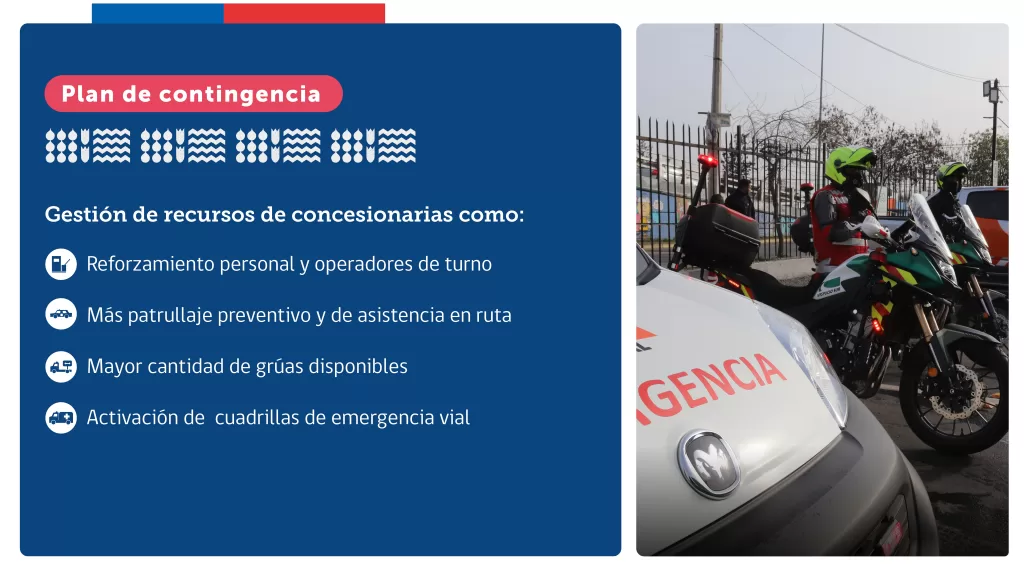 Plan De Contingencia 4