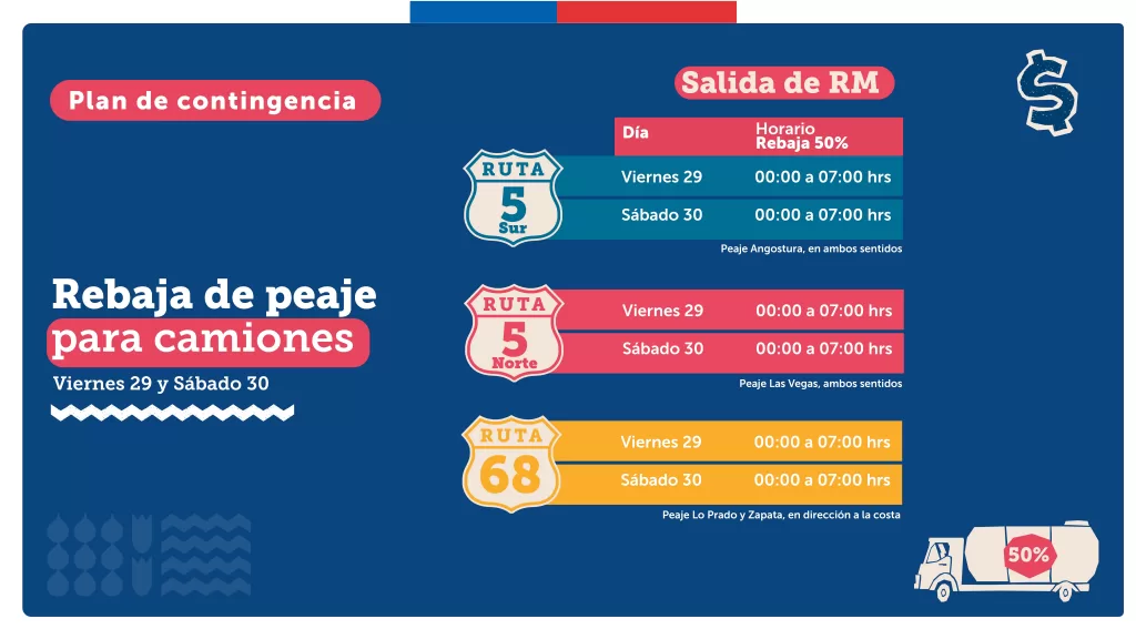 Plan De Contingencia 1