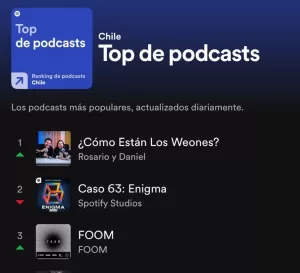 Podcast Spotify