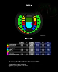 Mapa Movistar Arena