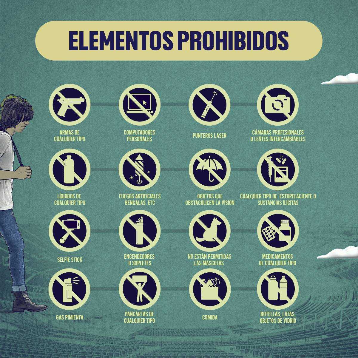 Elementos Prohibidos