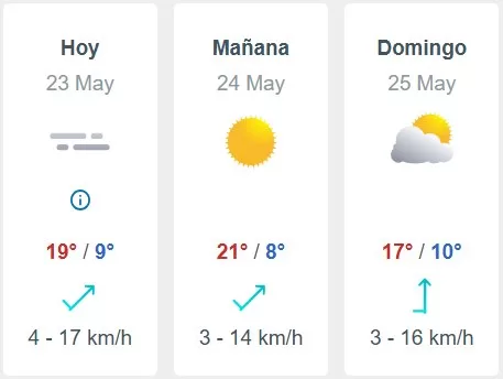 Pronóstico Del Tiempo En Santiago (14)