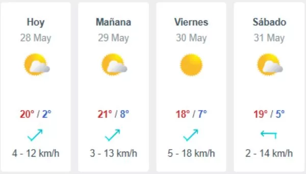 Pronóstico Del Tiempo En Santiago (17)