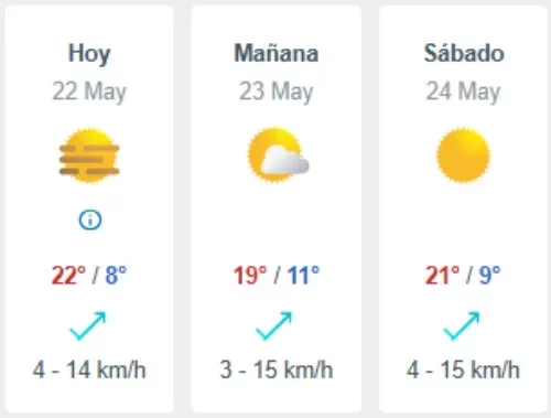 Pronóstico Del Tiempo Para Santiago (1)