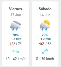 Lluvia En Santiago (22)