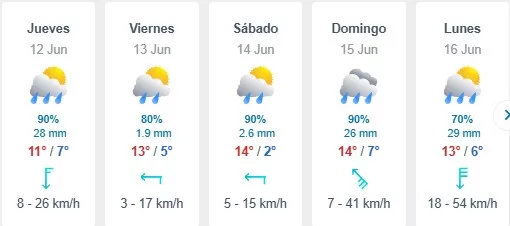 Lluvia En La Región Metropolitana (71)