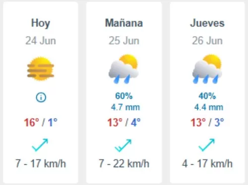 Lluvia En La Región Metropolitana (86)