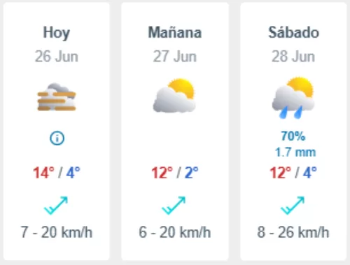 Lluvia En La Región Metropolitana (91)