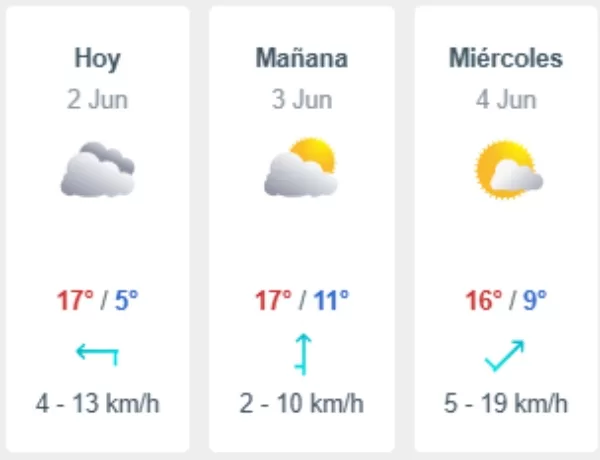 Pronóstico Del Tiempo En Santiago (18)