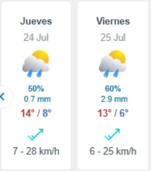 Lluvia En Santiago (33)