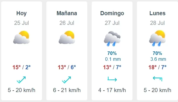 Lluvia En Santiago (40)