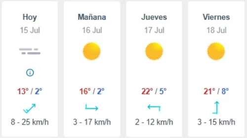 Lluvia En Santiago (32)