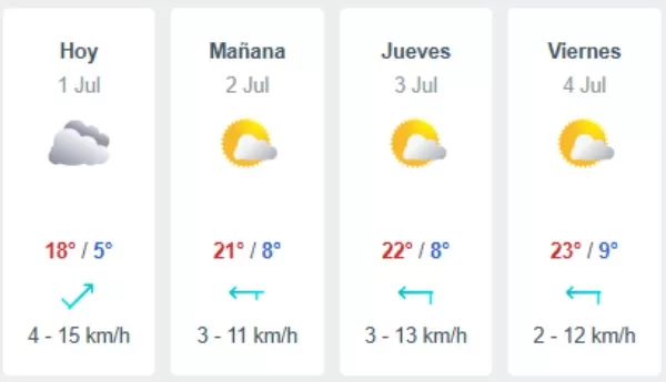 Pronóstico Del Tiempo En Santiago (34)