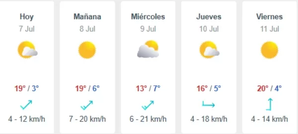 Pronóstico Del Tiempo En Santiago (36)