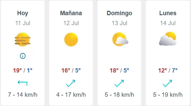Pronóstico Del Tiempo En Santiago (38)