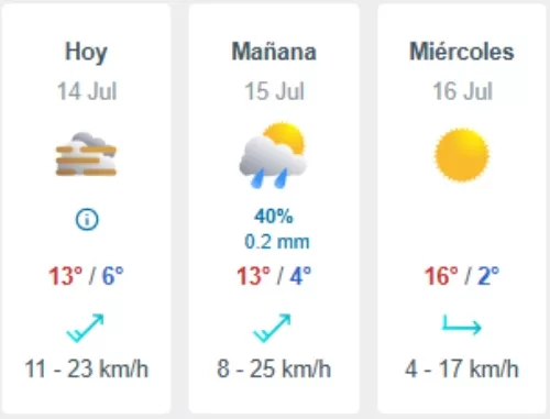 Pronóstico Del Tiempo En Santiago (39)