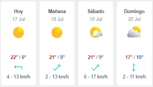 Pronóstico Del Tiempo En Santiago (40)