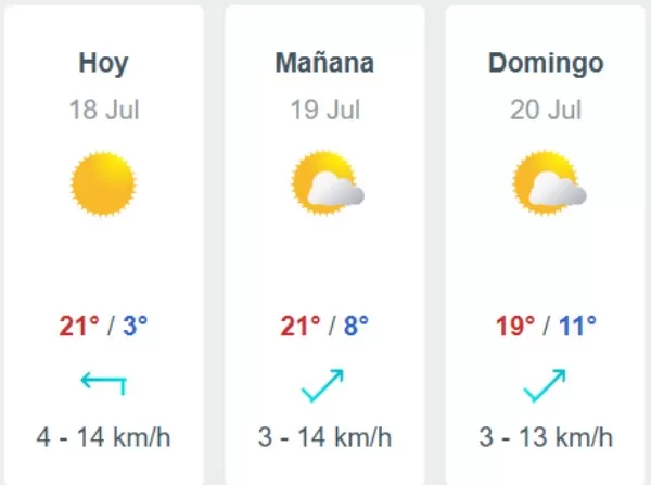 Pronóstico Del Tiempo En Santiago (41)